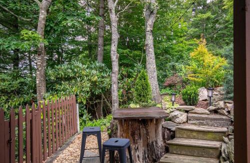Blowing Rock House | Sky Laurel Cottage